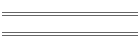 Bevorzugte Sites