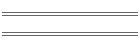 Lampen